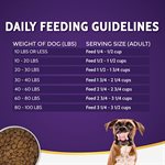 Zignature Limited Ingredient Grain Free Whitefish Dog Food 12.5 LB